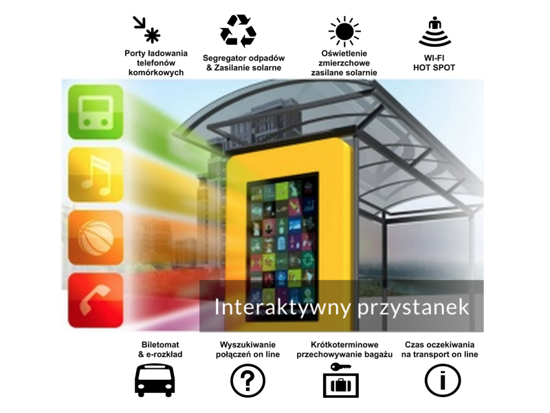 inter_przyst