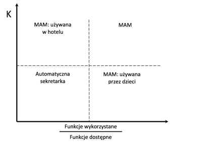 101_R2m